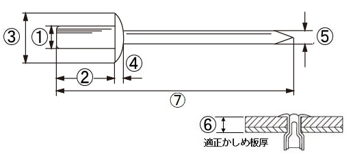 ブラインドリベット(シールドタイプ)/NSA-C アルミボディ/スティール